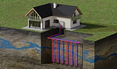 Ground Source Heat Pumps (GSHP)